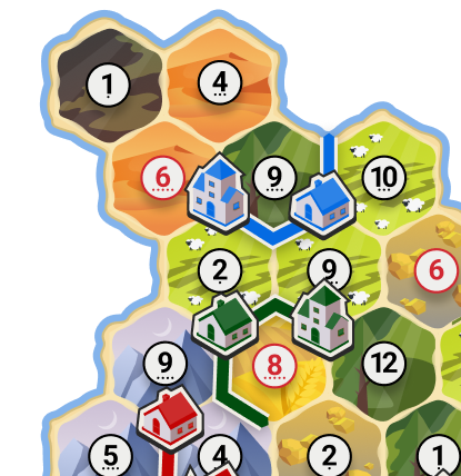 Landover Best Catan® Alternative - Play Free Online